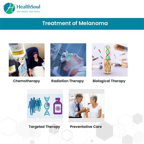 melanoma treatment 2016